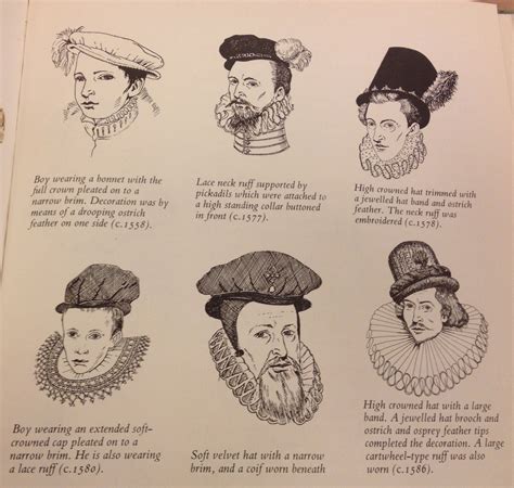 elizabethan era hairstyles for men.